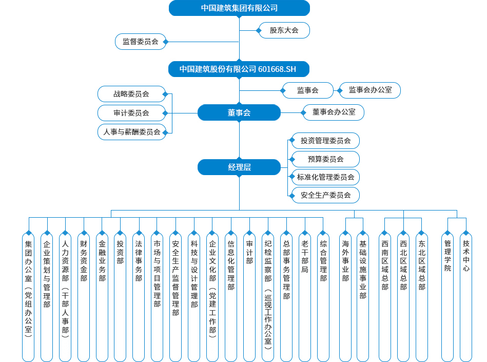 77779193永利中国(图1)